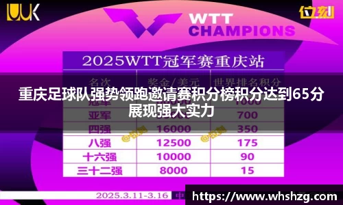 重庆足球队强势领跑邀请赛积分榜积分达到65分展现强大实力