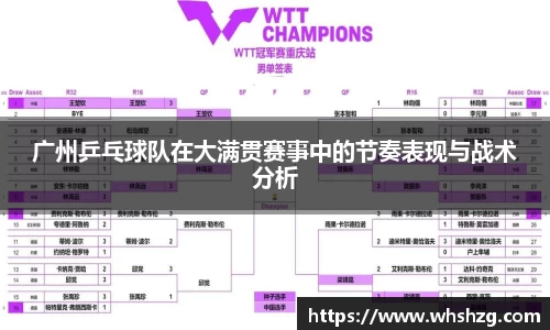 广州乒乓球队在大满贯赛事中的节奏表现与战术分析