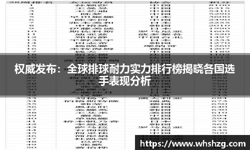 权威发布：全球排球耐力实力排行榜揭晓各国选手表现分析