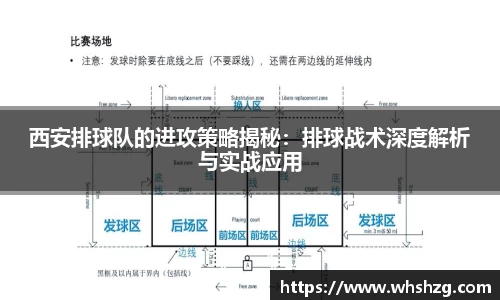 西安排球队的进攻策略揭秘：排球战术深度解析与实战应用