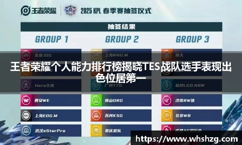 王者荣耀个人能力排行榜揭晓TES战队选手表现出色位居第一