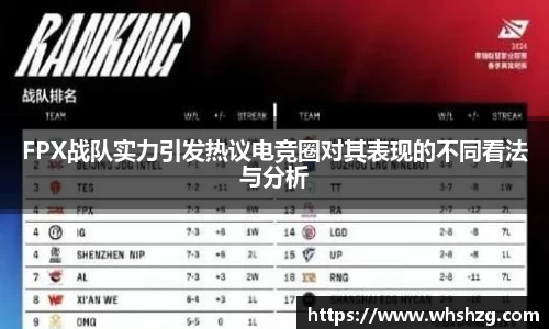 FPX战队实力引发热议电竞圈对其表现的不同看法与分析