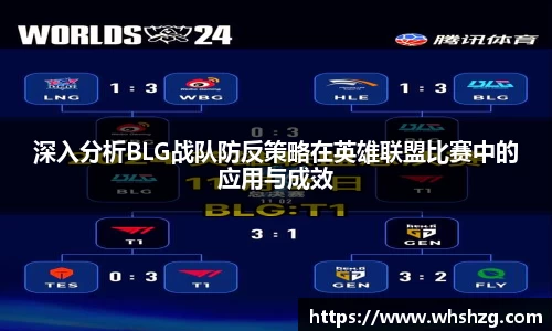 深入分析BLG战队防反策略在英雄联盟比赛中的应用与成效