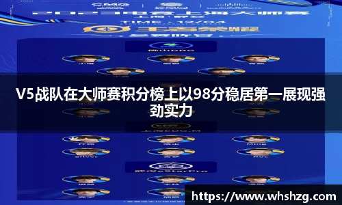 V5战队在大师赛积分榜上以98分稳居第一展现强劲实力
