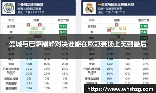 曼城与巴萨巅峰对决谁能在欧冠赛场上笑到最后