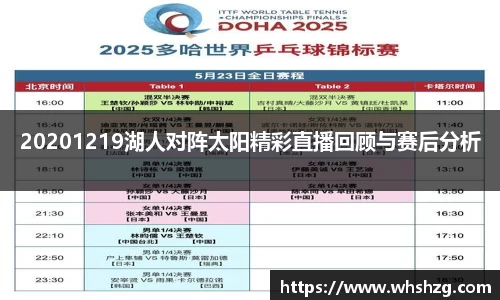 20201219湖人对阵太阳精彩直播回顾与赛后分析