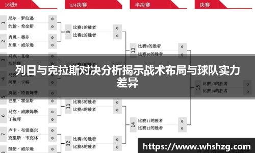 列日与克拉斯对决分析揭示战术布局与球队实力差异
